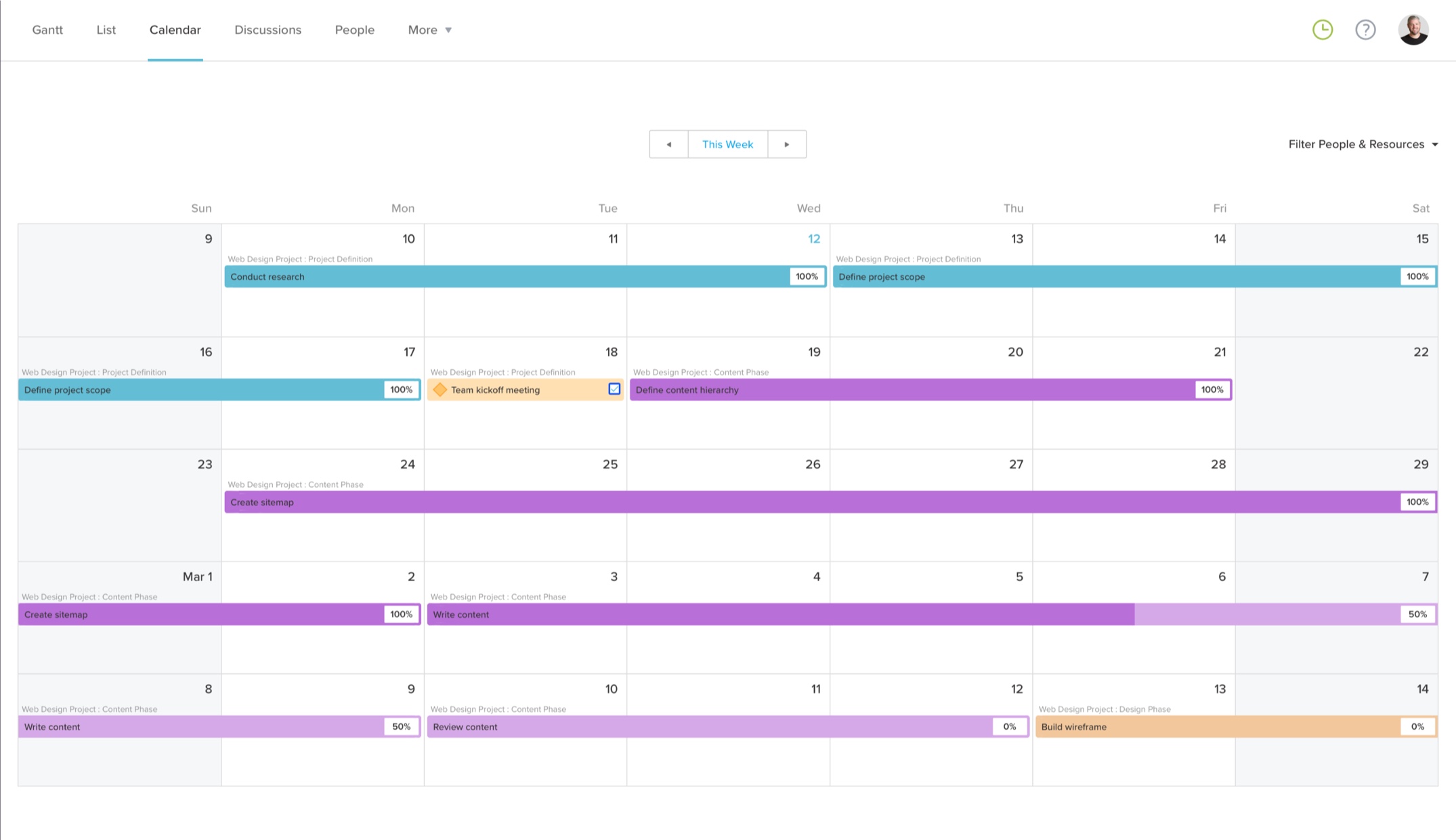 Website Design Planning Templates TeamGantt
